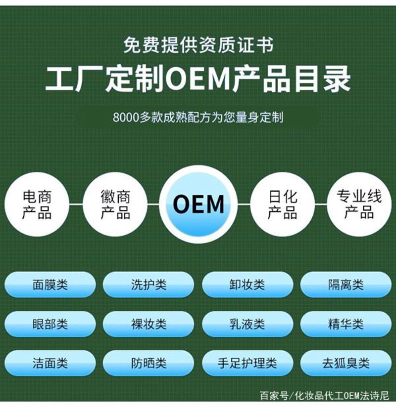 你是否一直在寻找可靠的OEM代工厂？或许，深圳东方佳联就是你的最佳选择！